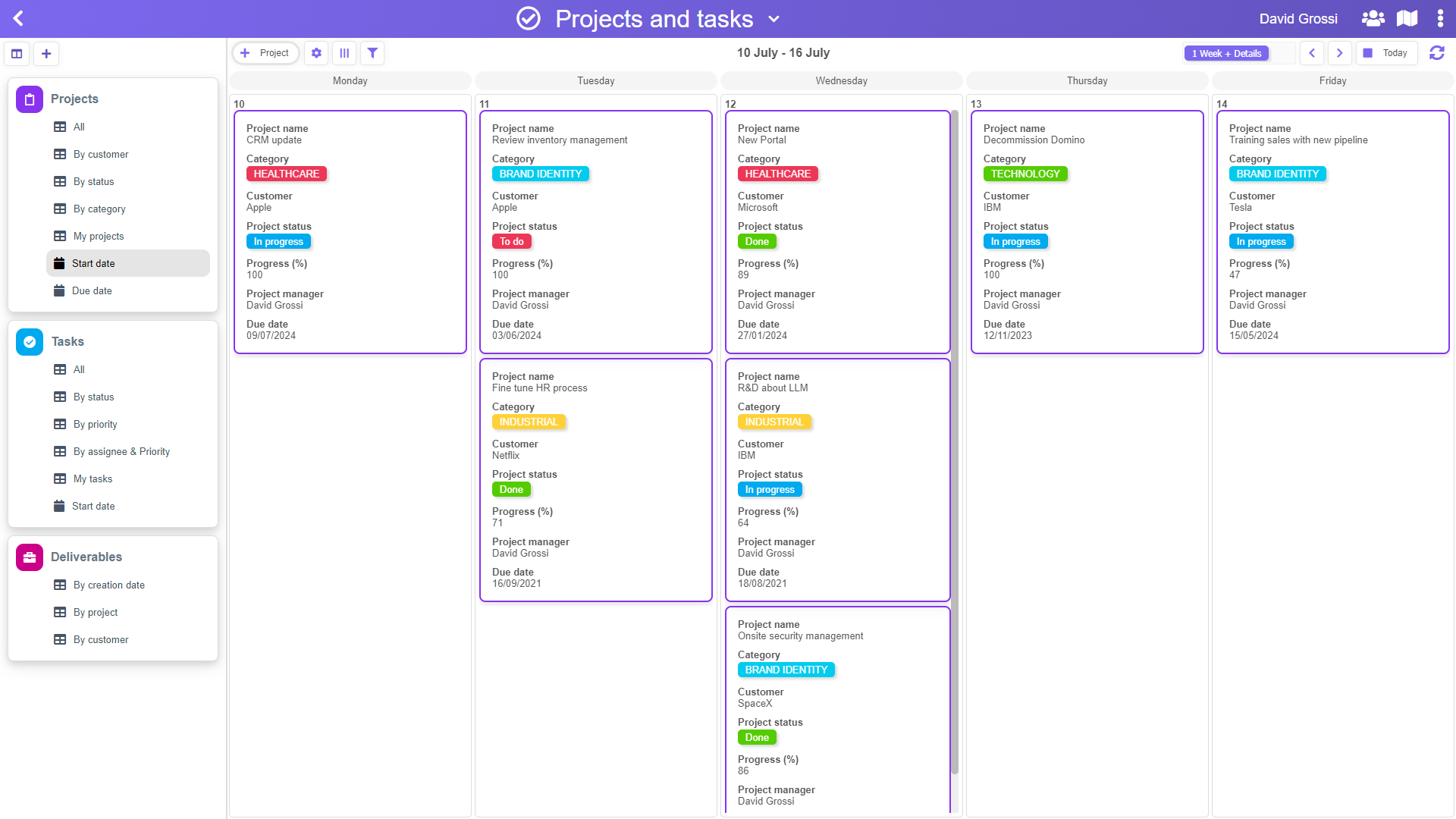 Vue Calendrier + Données